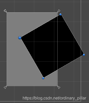 Unity Rectangle Transform Unity RectTransform组件详解-CSDN博客