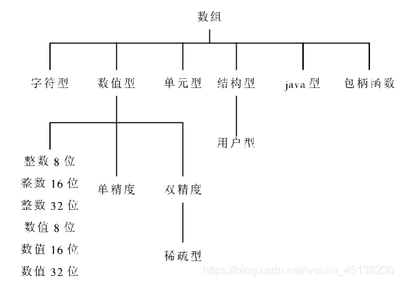 ここに画像を挿入説明