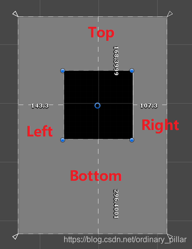 Unity Rect Properties Unity RectTransform组件详解-CSDN博客