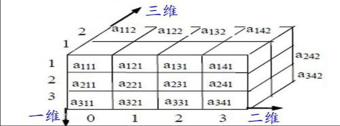 [外链图片转存失败,源站可能有防盗链机制,建议将图片保存下来直接上传(img-RdowbURJ-1571756069380)(/home/tarena/图片/shell/shell004.png)]