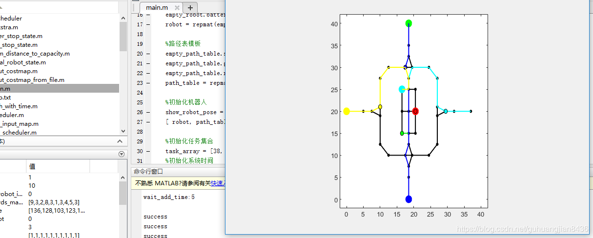 【MATLAB仿真环境搭建】:自动驾驶测试与验证的关键步骤