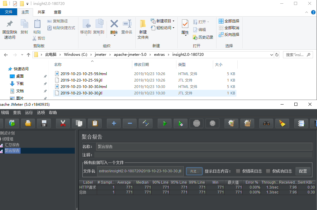 【Jmeter篇】jmeter+Ant+Jenkins实现自动化测试集成（一）