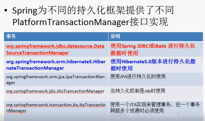 针对事务管理器spring给的接口实现类