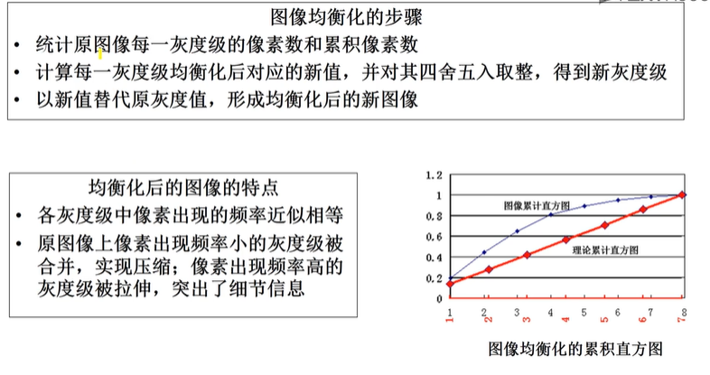 4. 图像显示和拉伸_一眼就相中那个粉色小姐姐的刘小奇的博客-程序员 