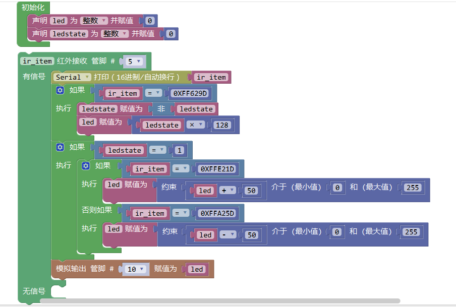 mixly遥控调光器