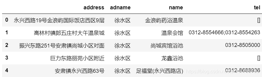 ここに画像を挿入説明