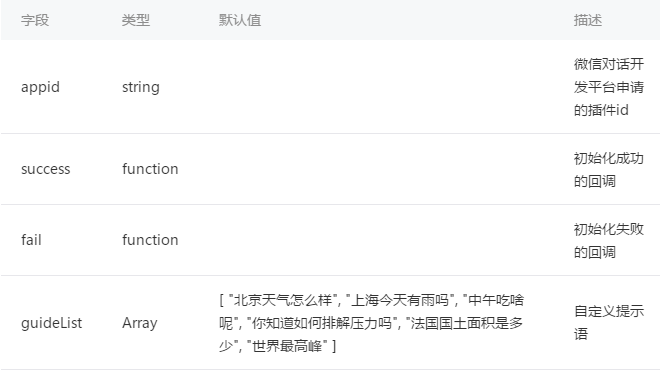 小程序