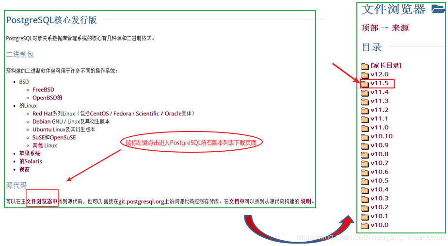 免费的代码下载地址 watermark,type_ZmFuZ3poZW5naGVpdGk,shadow_10,text_aHR0cHM6Ly9ibG9nLmNzZG4ubmV0L2xpeGlhb2dhbmdfdGhlYW5zd2Vy,size_16,color_FFFFFF,t_70