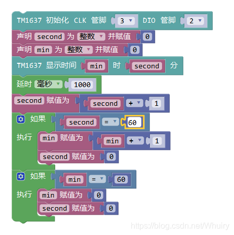 显示秒表（加时）