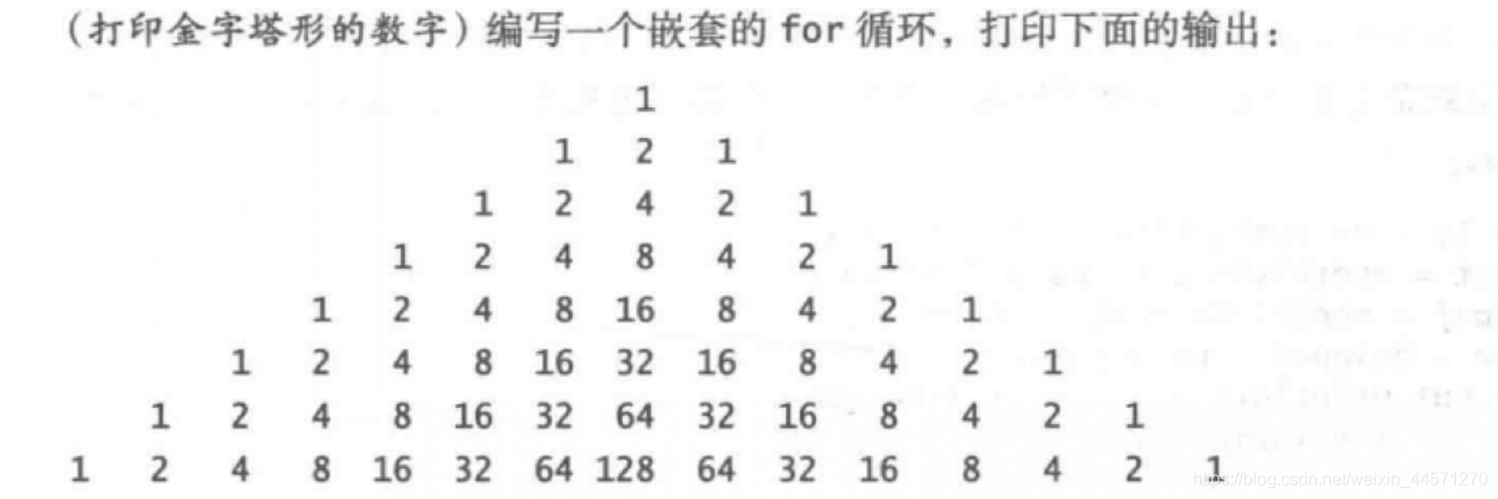 简谱金字塔_食物金字塔(3)