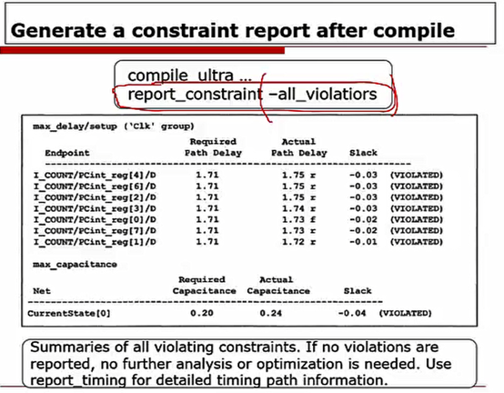 什么是优化问题 watermark,type_ZmFuZ3poZW5naGVpdGk,shadow_10,text_aHR0cHM6Ly9ibG9nLmNzZG4ubmV0L3FxXzQzMzY1NjQ3,size_16,color_FFFFFF,t_70