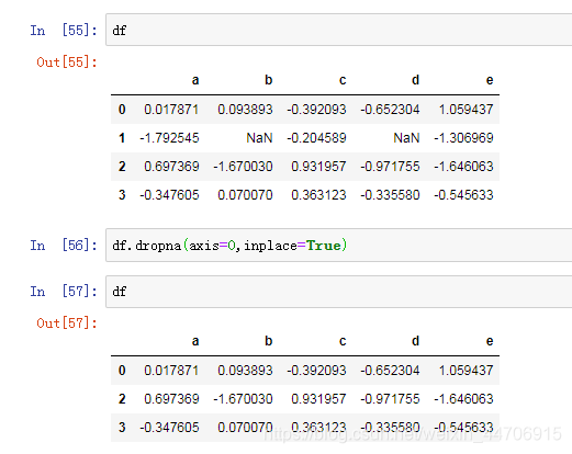 python 使用pandas中的dropna方法过滤缺失数据_df.dropna-CSDN博客
