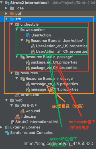 在这里插入图片描述