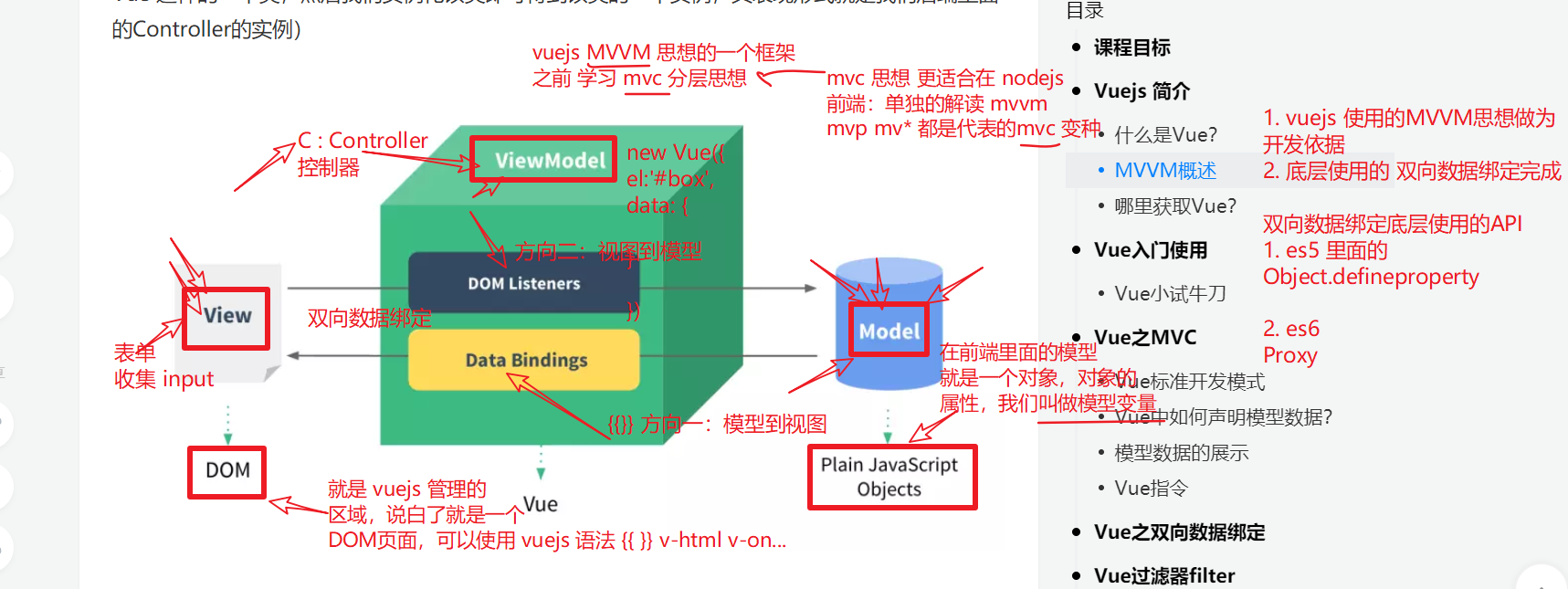 前端js联动_前端js联动_前端json省市区三级联动