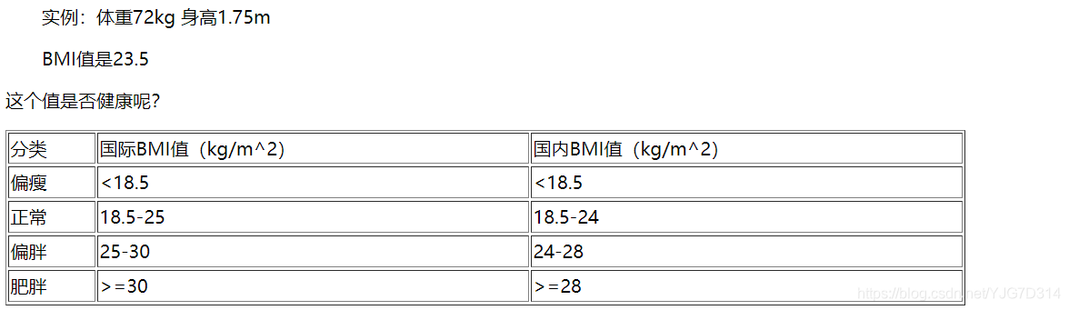 用python计算身体质量指数bmi来判断体型 Keegan的博客 Csdn博客