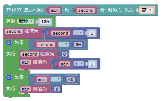 【arduino 数码管秒表】 - CSDN