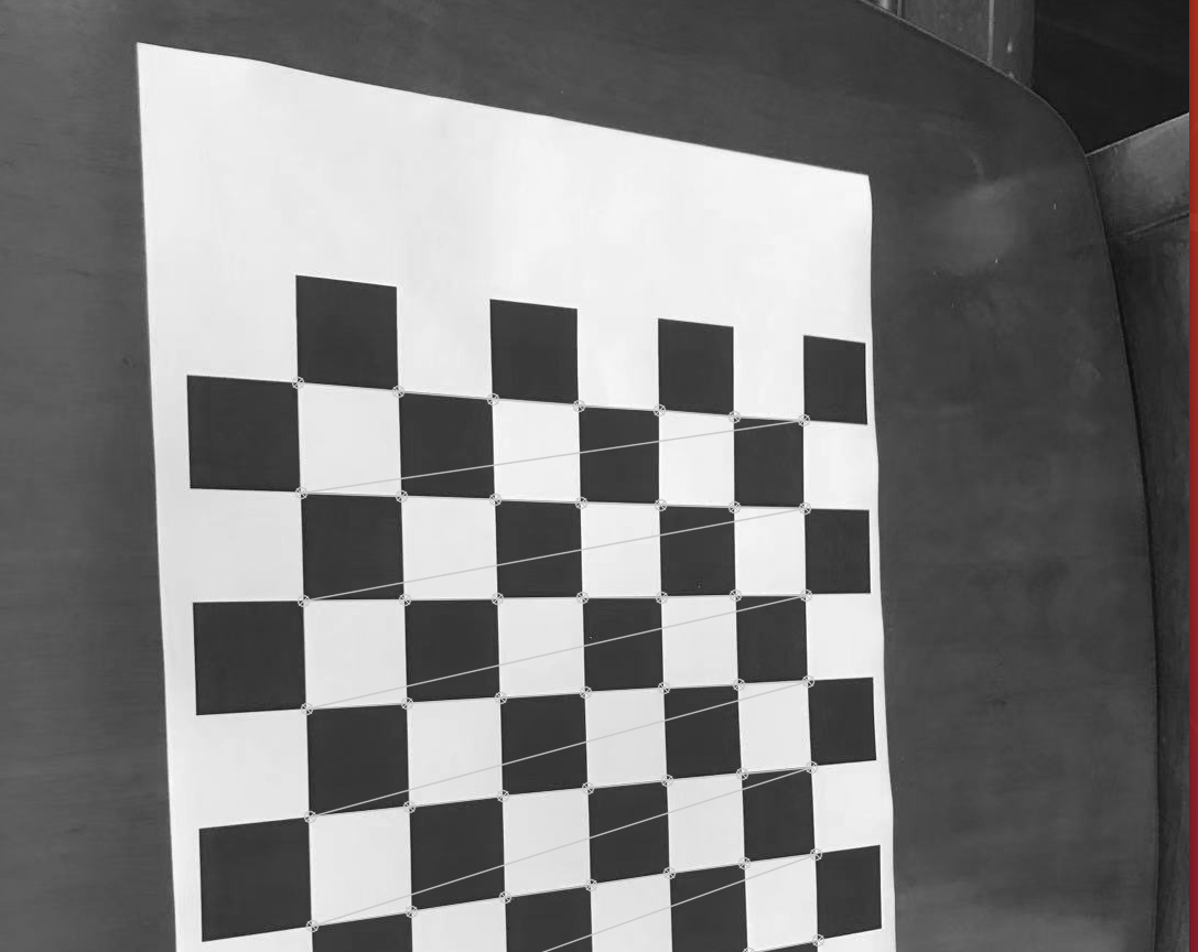 圈出角点位置并连线