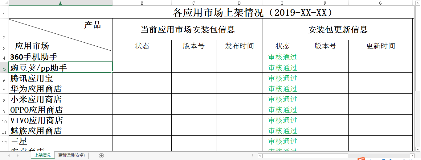 APP上架到各大应用商店指南