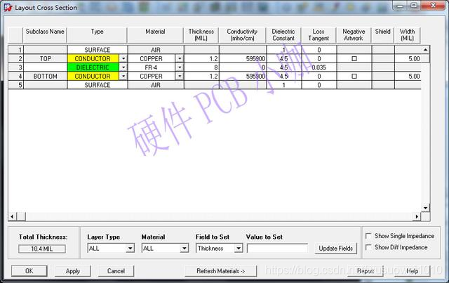 PCB设计-Allegro软件入门系列第十讲-叠层设置（上）