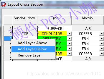 PCB设计-Allegro软件入门系列第十讲-叠层设置（上）