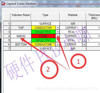 PCB设计-Allegro软件入门系列第十讲-叠层设置（上）