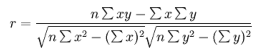 Sum x. Sum n^2/sqrt(n^5-3). [ P = \frac{\sum\frac{p1}{p2}}{n} \] на математический язык. I = Q/sqrt(LC).