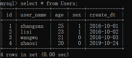 sql setdate