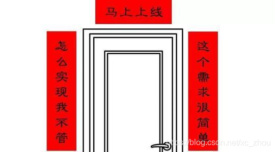 需求是这样的，马上上线.jpg需求是这样的，马上上线.jpg