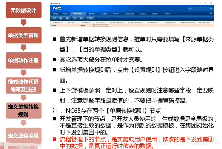 nc 流程开发-业务流-推单_nc65推单-CSDN博客