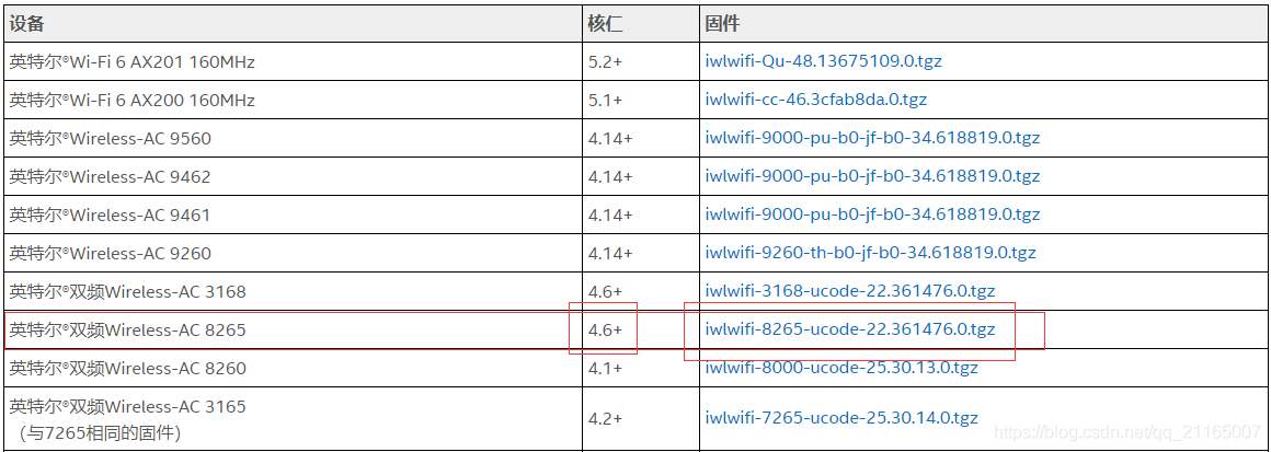 英特尔®双频Wireless-AC 8260_无线网卡驱动安装