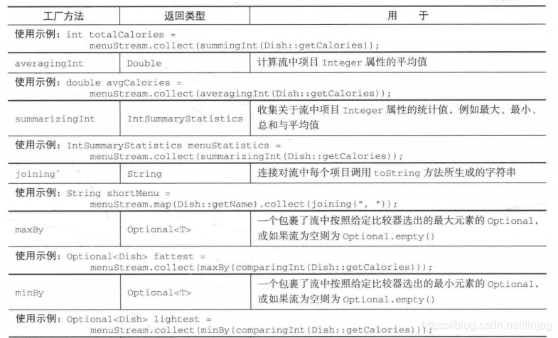 ここに画像を挿入説明