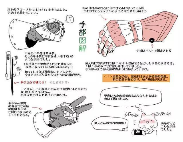 新手小白如何画中世纪骑士铠甲 有什么需要注意 Huihuajiaocheng的博客 程序员资料 程序员资料