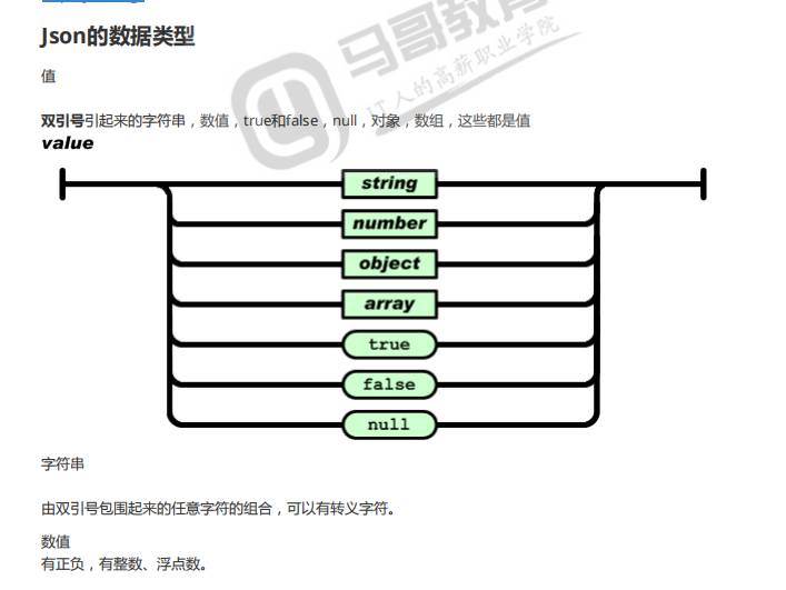 2019/10/24 05msgpack使用_messagepack javascriptCSDN博客