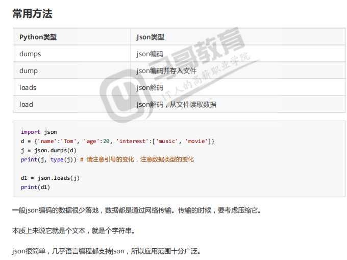 2019/10/24 05msgpack使用_messagepack javascriptCSDN博客