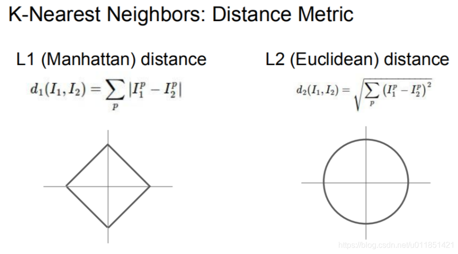 在这里插入图片描