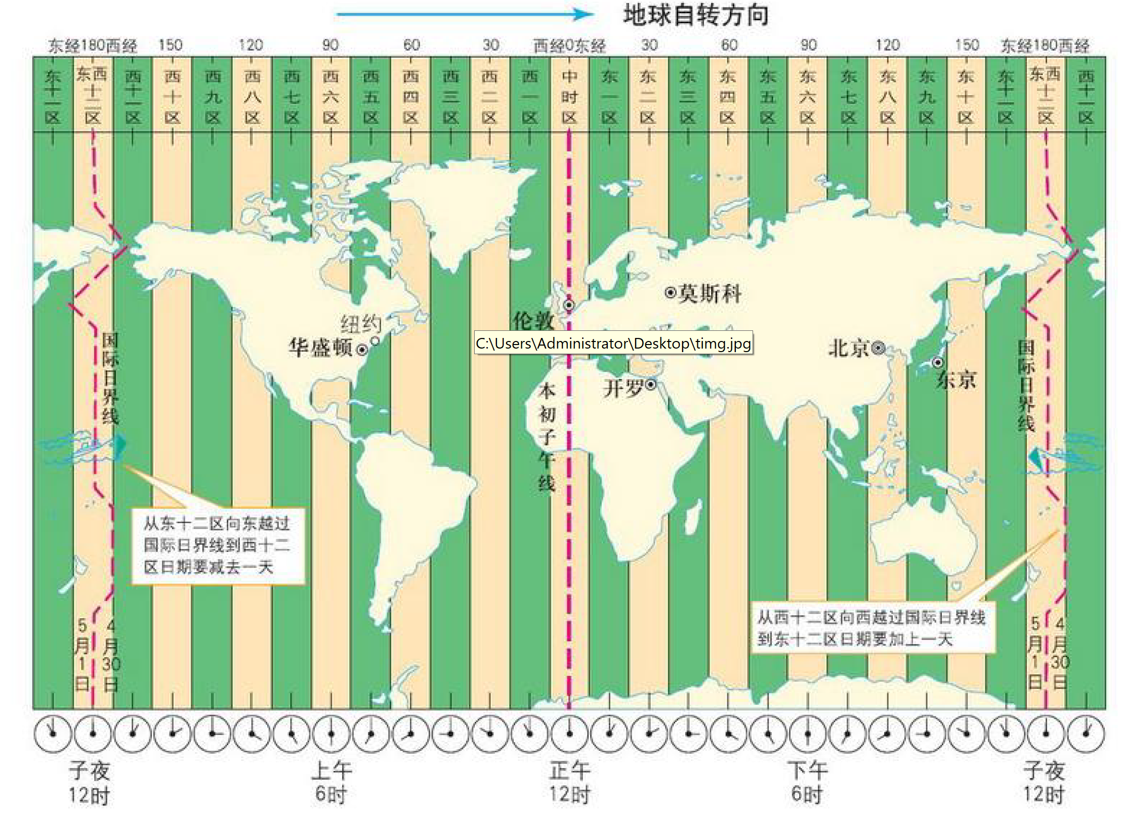 巴黎和伦敦哪个gdp高_为什么伦敦国际地位高于巴黎但GDP却远远低于巴黎(3)