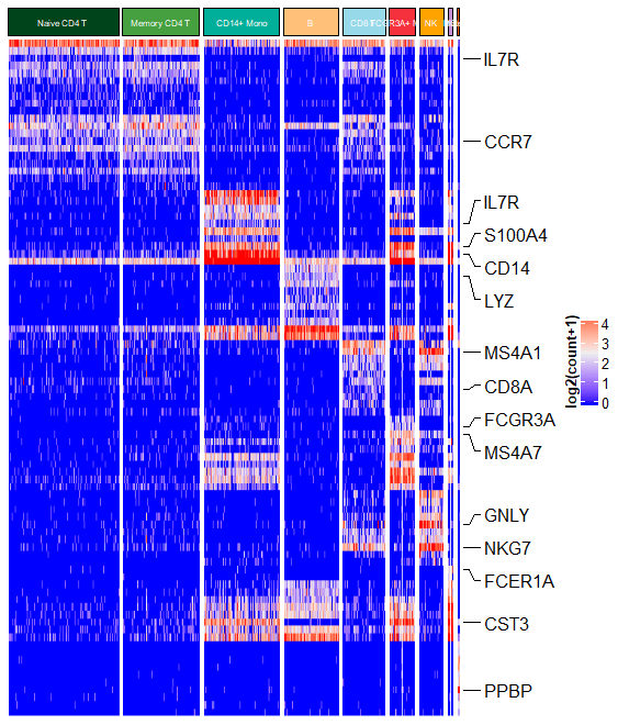 heatmap-5