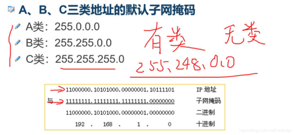 个人ip简介 watermark,type_ZmFuZ3poZW5naGVpdGk,shadow_10,text_aHR0cHM6Ly9ibG9nLmNzZG4ubmV0L0xmd3Rob3RwdA==,size_16,color_FFFFFF,t_70