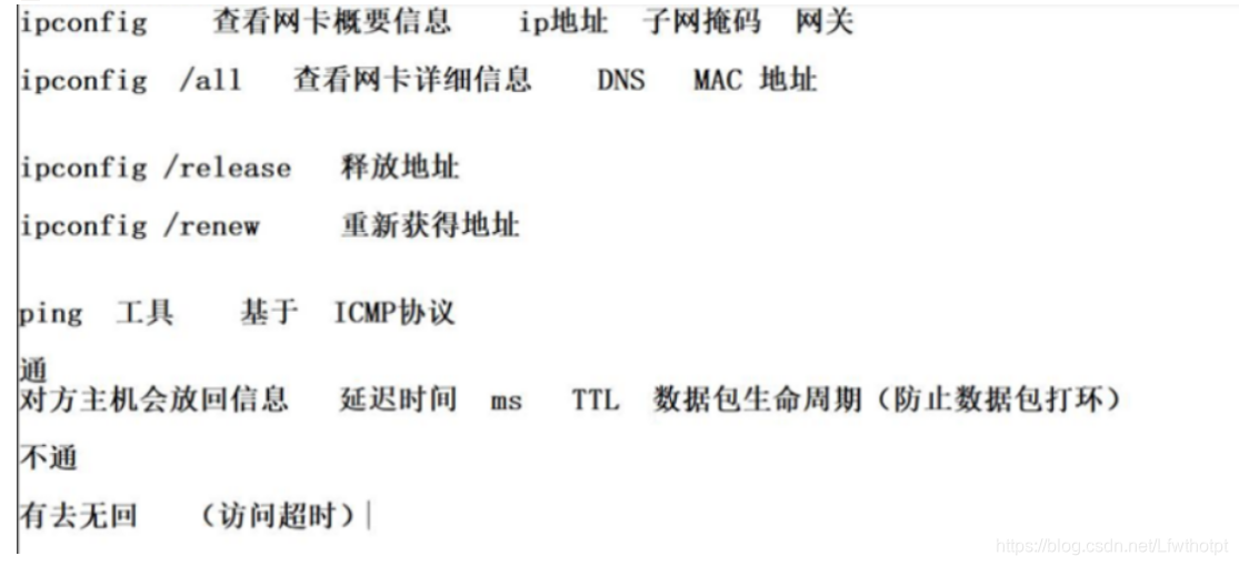 理论：IP地址的概述与应用,我自己看的，不用点进来