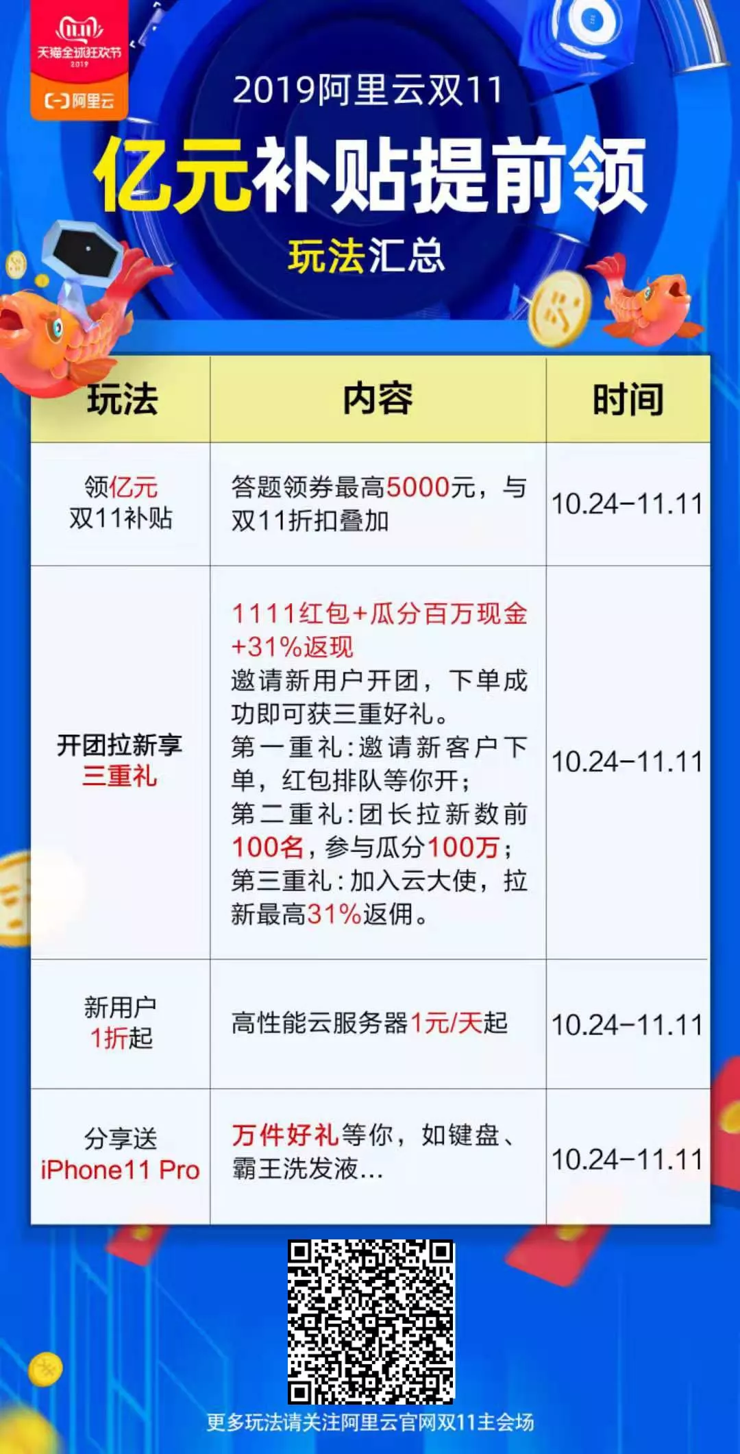 在这里插入图片描述 在这里插入图片描述