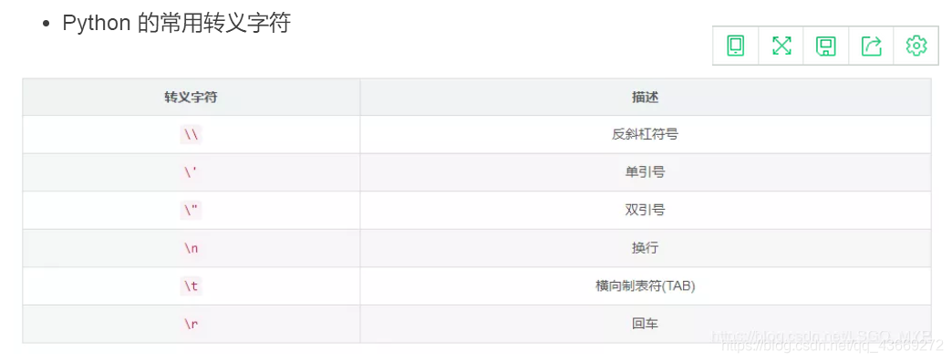 常用的转义字符