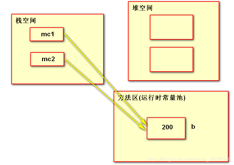 ここに画像を挿入説明