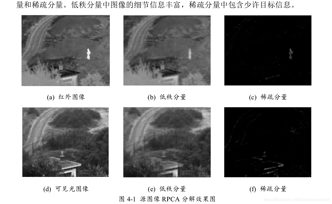 ps两张图片怎么融图-设栈网