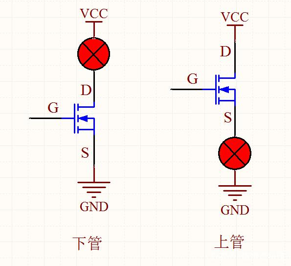 NMOS管和PMOS管开关控制电路原理及应用_nmos做开关用的原理-CSDN博客