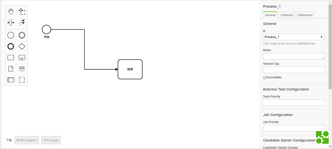 bpmn-js VUE前端部署及汉化_bpmnjs 官网_Ydada_的博客-CSDN博客