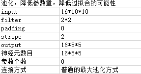 ここに画像を挿入説明