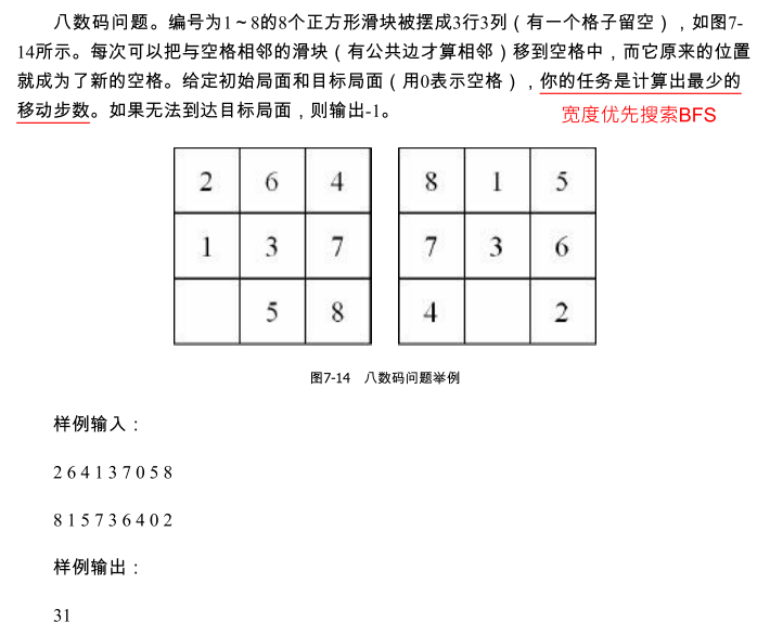 状态空间搜索法是谁发明的_记忆化搜索和动态规划 (https://mushiming.com/)  第1张