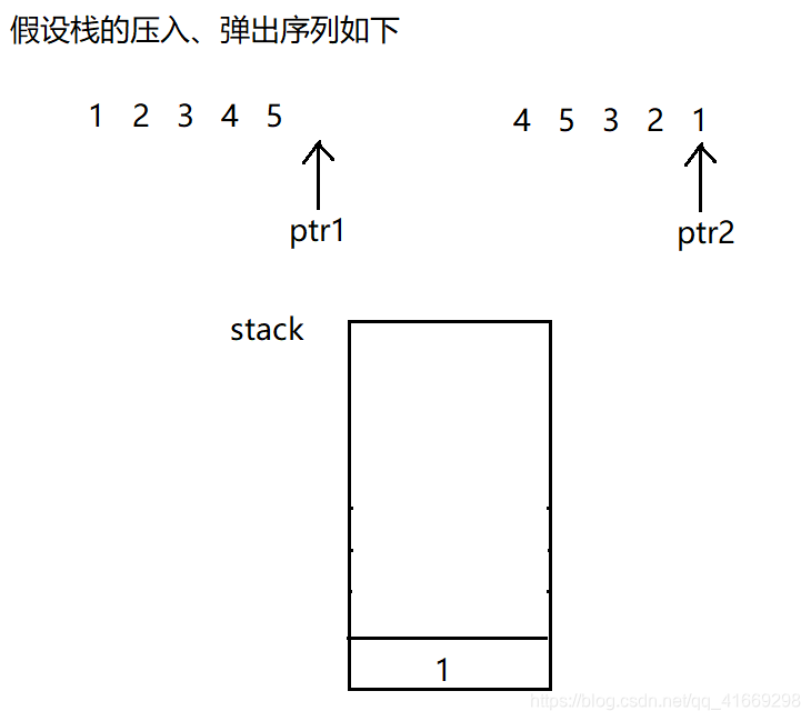 题解