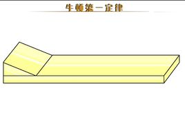 牛顿第一定律