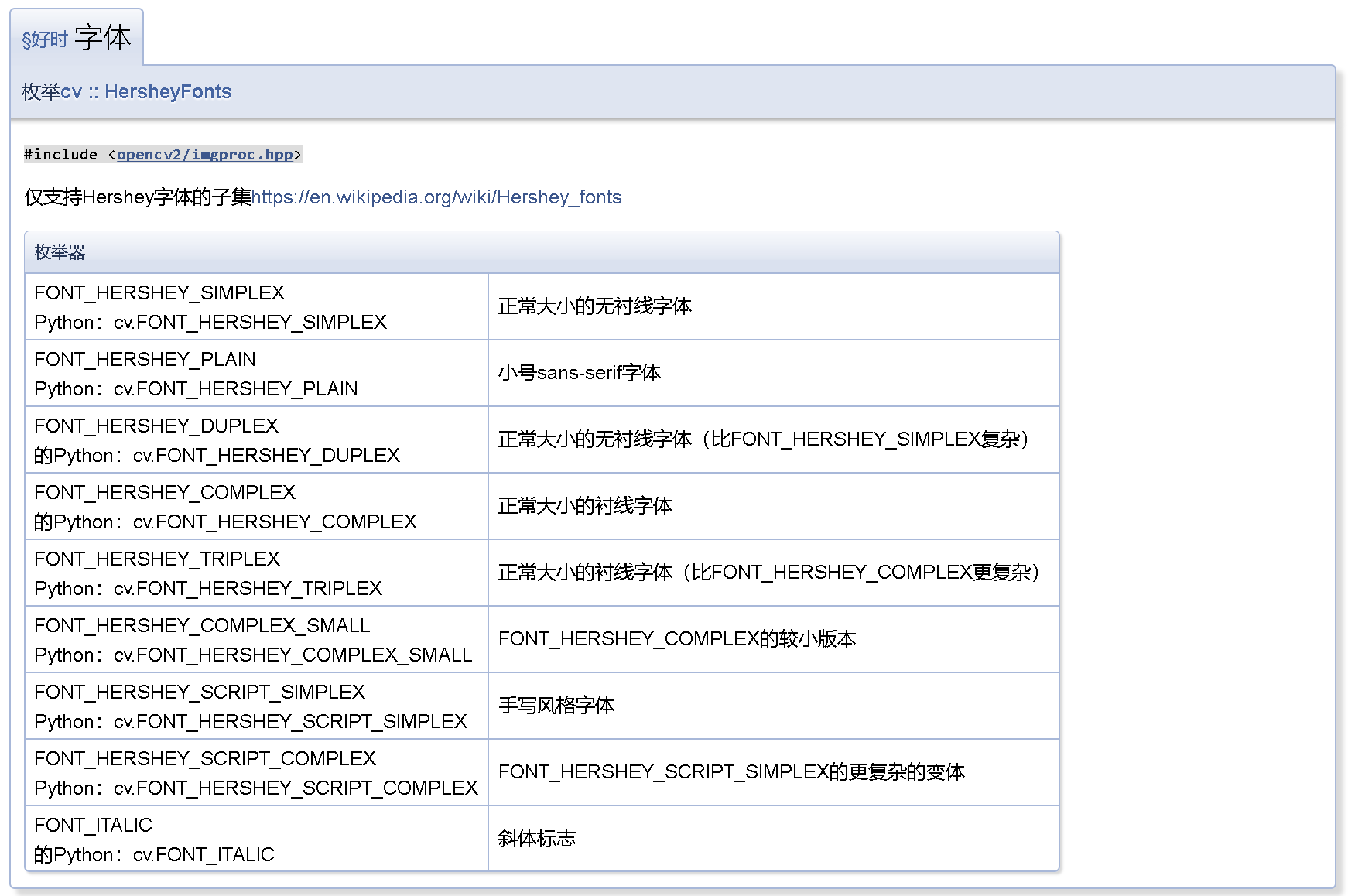 python opencv 如何给图片添加文字?cv2.putText() PIL_opencv puttext 标注没显示-CSDN博客